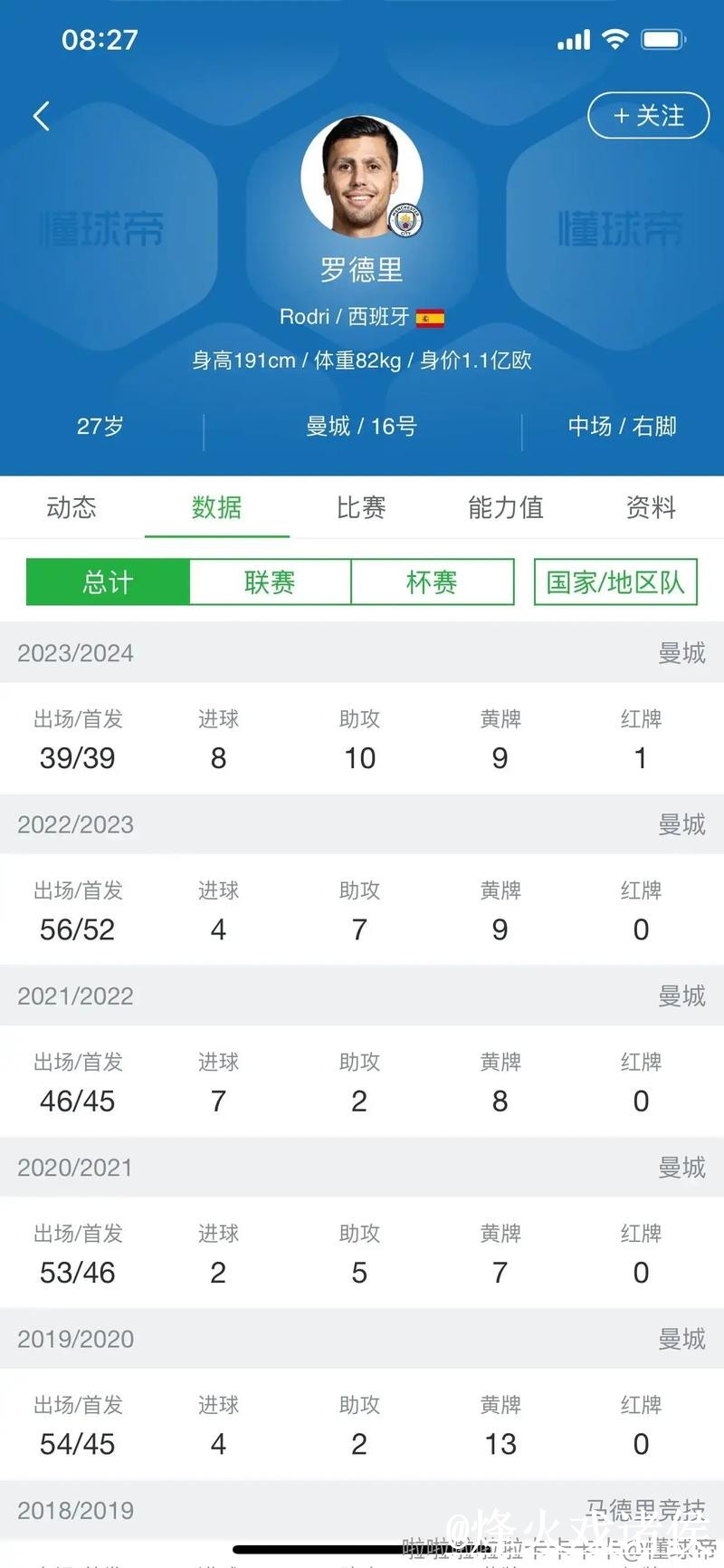 美加墨世界杯比分平台玩法解析，赛中变化和比分更新怎么看