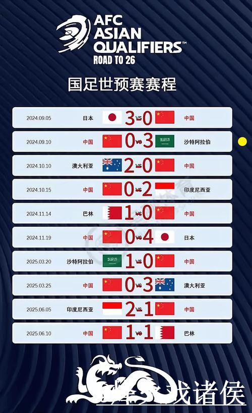 2026世界杯赛果查询手机端指南，入口地址和手机端查询整理