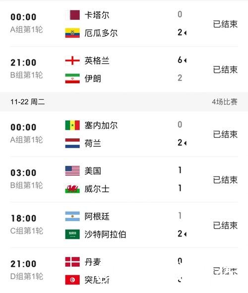 2026世界杯比分网站手机端指南，比分更新和APP入口整理