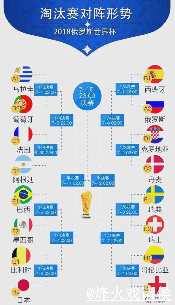 美加墨世界杯热门预测常见误区,赛程影响和热门球队别弄错 美加墨世界杯热门预测常见误区,赛程影响和热门球队别弄错